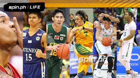 mens filipino ncaa odds|Philippines Ncaa .